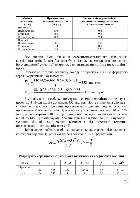 Ð°Ð½Ð°Ð»ÑÐ· Ð½Ð°Ð¹Ð²Ð°Ð¶Ð»Ð¸Ð²ÑÑÐ¸Ñ Ð¿Ð¾ÐºÐ°Ð·Ð½Ð¸ÐºÑÐ² Ð³Ð¾ÑÐ¿Ð¾Ð´Ð°ÑÑÑÐºÐ¾Ñ ... - ELARTU