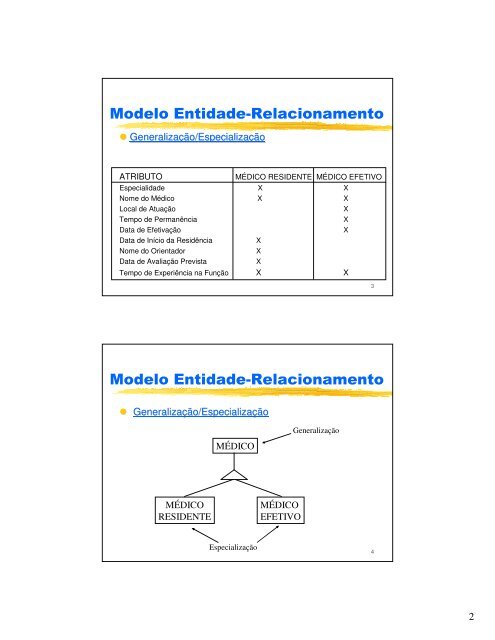 Modelo Entidade-Relacionamento Modelo Entidade-Relacionamento