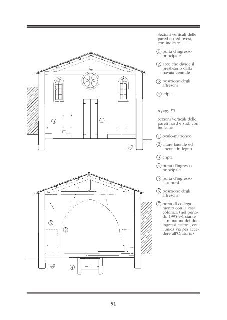 ORATORIO DI SAN LORENZO - la Notizia