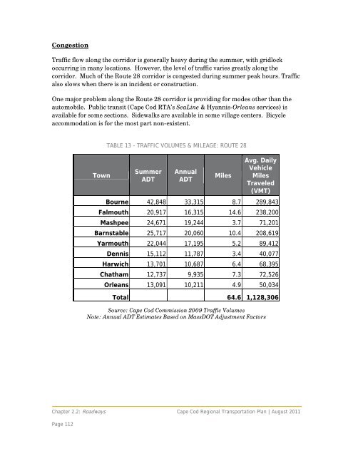 Complete Regional Transportation Plan 2012 - Cape Cod ...