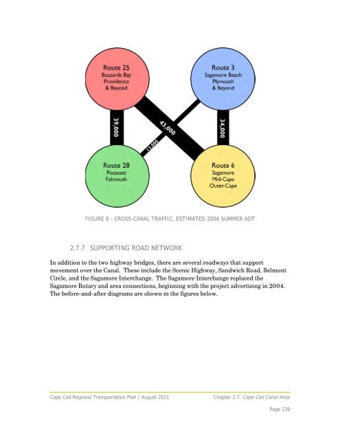 Complete Regional Transportation Plan 2012 - Cape Cod ...