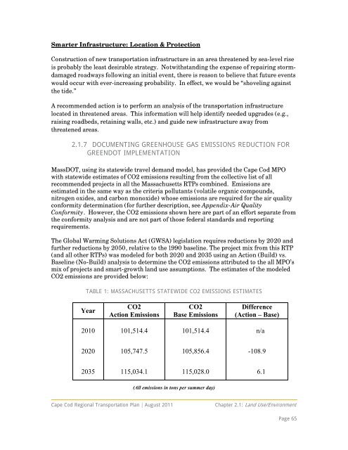 Complete Regional Transportation Plan 2012 - Cape Cod ...