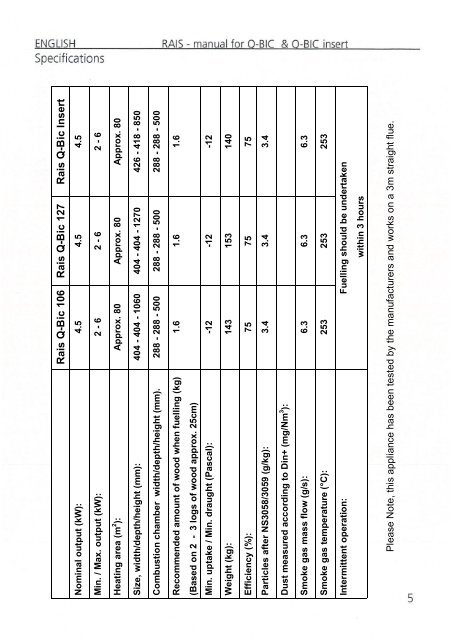 instructions for installation, use and maintenance rais ... - Robeys Ltd