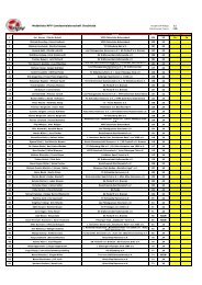Meldeliste NPV-Landesmeisterschaft Doublette