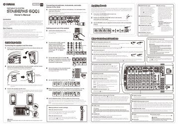 STAGEPAS 600i Owner's Manual