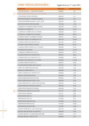 TARIF PIÃ¨ces dÃ©TAchÃ©es A > B > - Ferroli