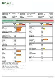 10285086.Immunreaktion auf Nahrungsmittel