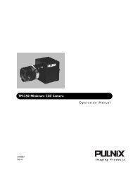 TM-250 Miniature CCD Camera - JAI Pulnix