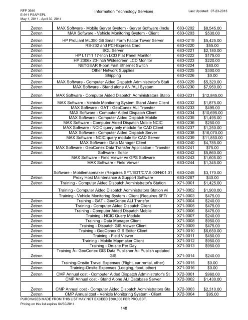 3646 E-911 PSAP Equipment List EPL- Publication - Mississippi ...