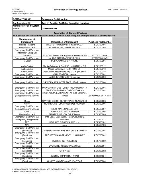 3646 E-911 PSAP Equipment List EPL- Publication - Mississippi ...