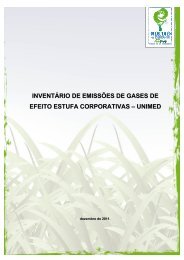 inventário de emissões de gases de efeito estufa ... - Unimed Cuiabá