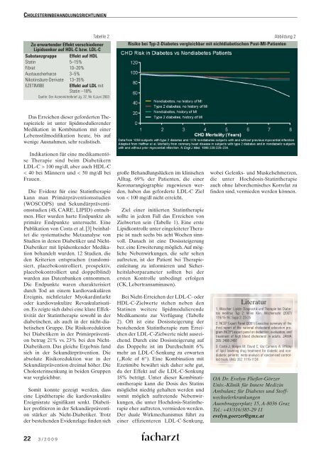 Magenschutz leicht gemacht