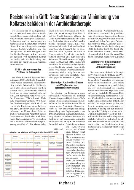 Magenschutz leicht gemacht