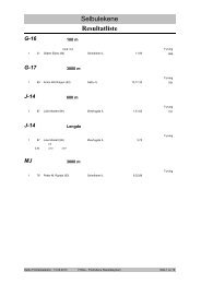Resultatliste - Komplett