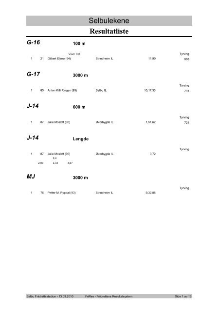 Resultatliste - Komplett