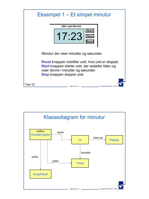 UML-Light (Slides PDF format) - IngeniÃ¸rhÃ¸jskolen i Ãrhus