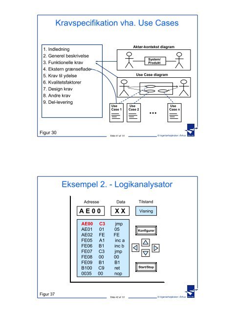 UML-Light (Slides PDF format) - IngeniÃ¸rhÃ¸jskolen i Ãrhus