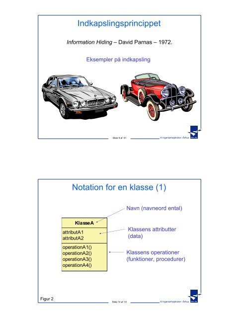 UML-Light (Slides PDF format) - IngeniÃ¸rhÃ¸jskolen i Ãrhus