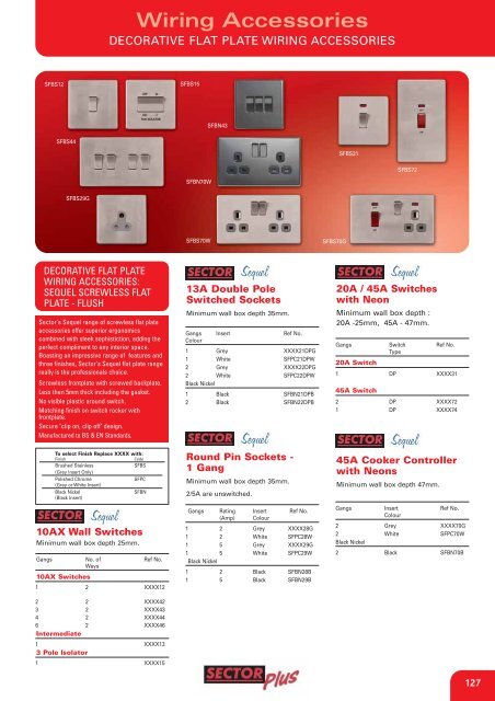 Wiring Accessories - WF Senate