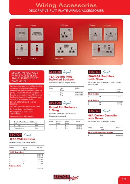 Wiring Accessories - WF Senate