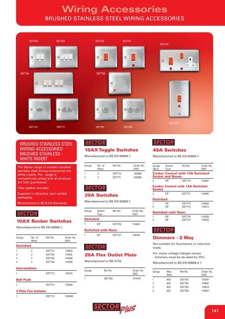 Wiring Accessories - WF Senate