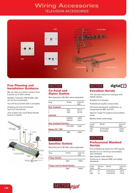 Wiring Accessories - WF Senate