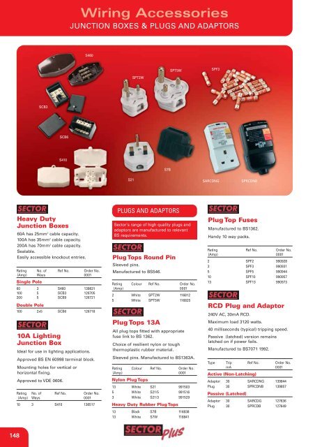 Wiring Accessories - WF Senate