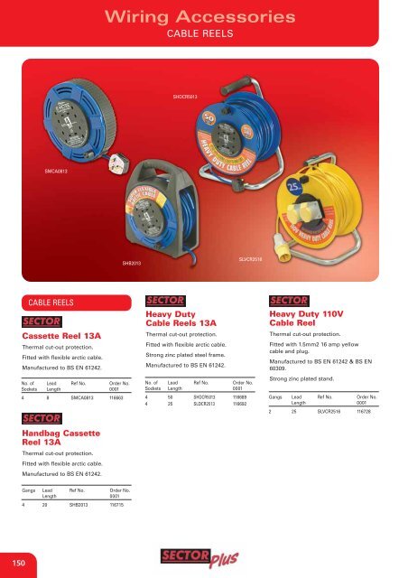 Wiring Accessories - WF Senate