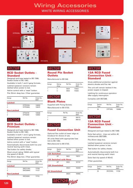 Wiring Accessories - WF Senate