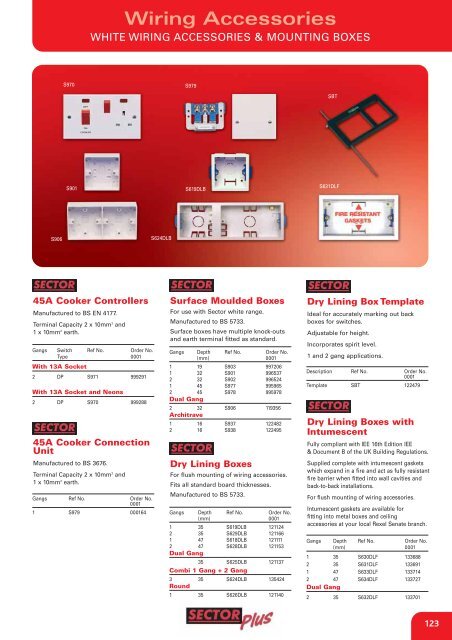 Wiring Accessories - WF Senate