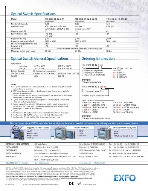 1 x 12 Optical Switch Module FTB-9100 - Rohde & Schwarz