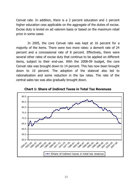 Accounting for India's Forest Wealth - Madras School of Economics