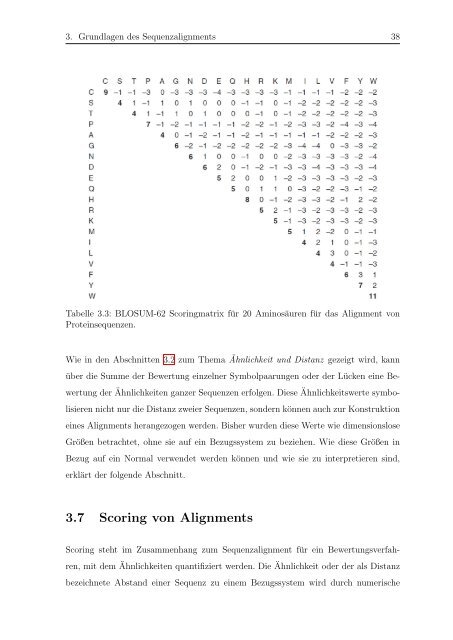 MASTERARBEIT - Fachhochschule Salzburg