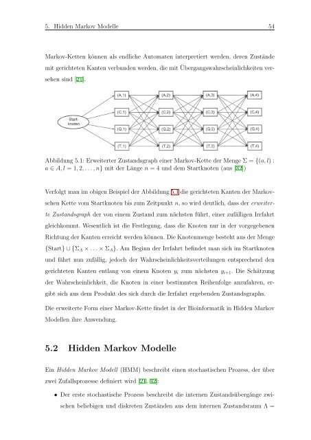 MASTERARBEIT - Fachhochschule Salzburg