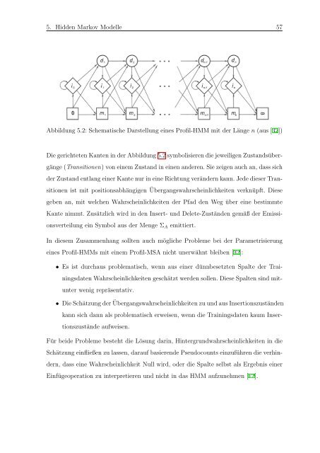 MASTERARBEIT - Fachhochschule Salzburg