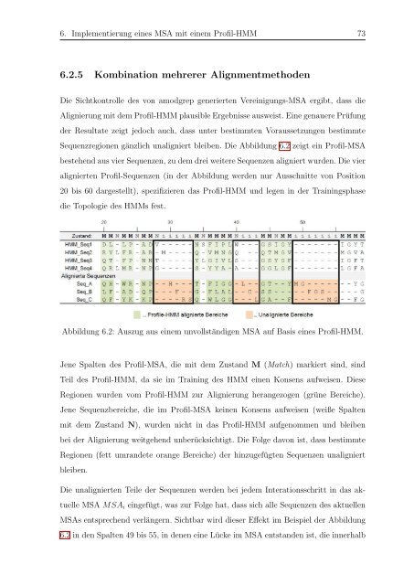 MASTERARBEIT - Fachhochschule Salzburg