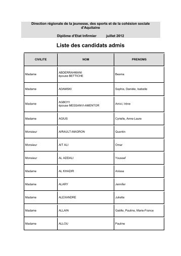 liste des candidats admis au diplome d'etat infirmier - juillet ... - drjscs