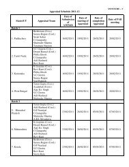 ANNEXURE_V_Appraisal Schedule 2011.pdf