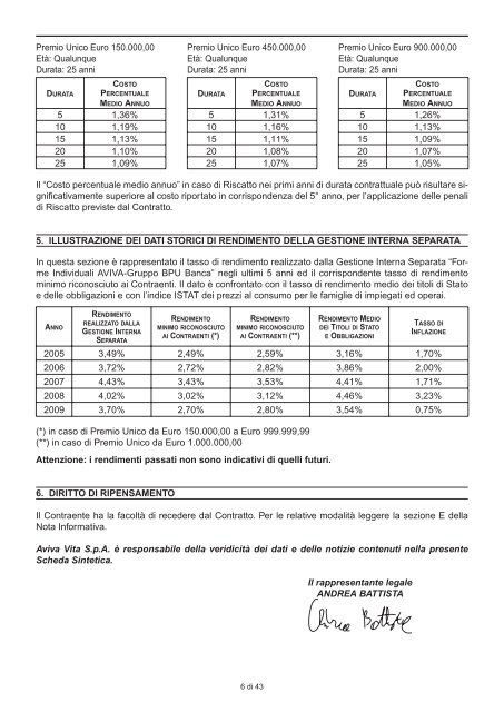 AVIVA SOLUZIONE CRESCITA COUPON