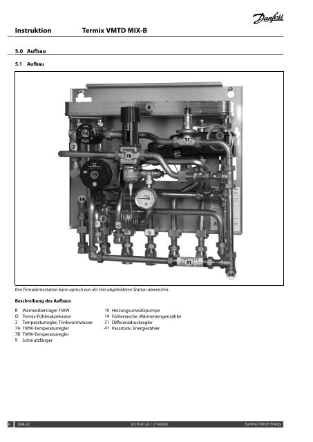 Instruktion Termix VMTD MIX-B - FernwÃ¤rme-Komponenten