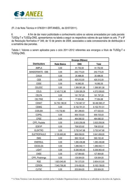 Nota TÃ©cnica Complementar nÂº 078/2011 - SRT/ANEEL