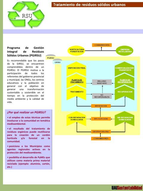 PresentaciÃ³n de PowerPoint - Sustentabilidad.uai.edu.ar ...