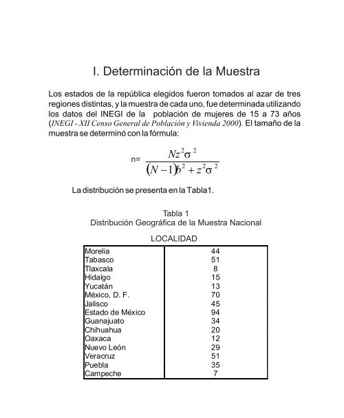 Instrumento para medir el empoderamiento de la mujer