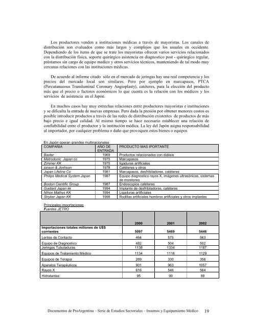 Sectorial_Insumos_ Medico - ProArgentina.Gov.Ar