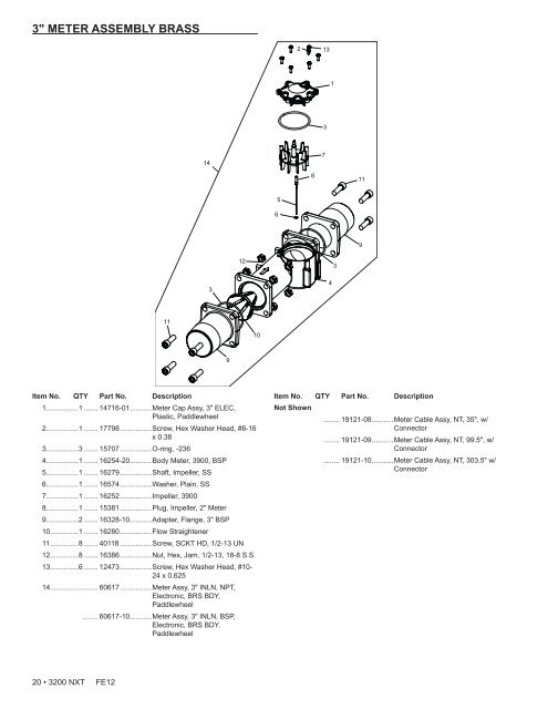 3200NXT Service Manual 41693 Rev H Current - Pentair ...