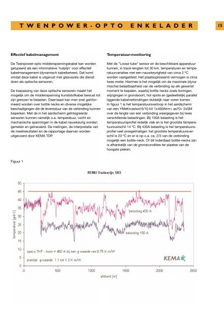 KUNSTSTOF MIDDENSPANNINGSKABELS - TKF