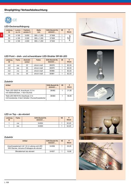 LED fÃ¼r â¢ Retrofit â¢ Industrie â¢ Beleuchtung â¢ Strahler