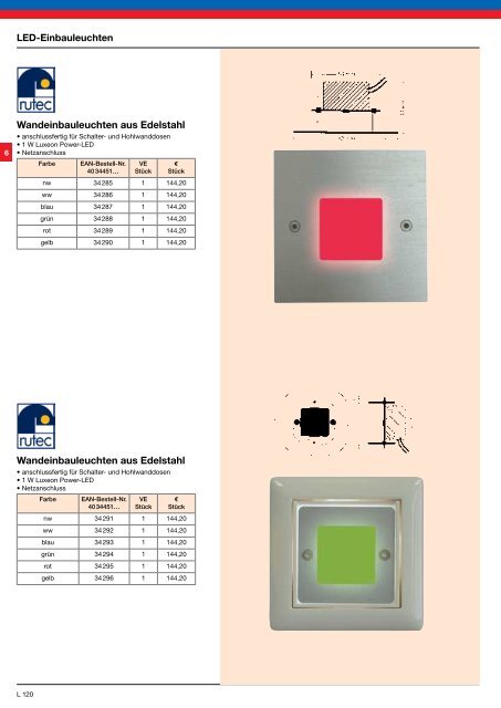 LED fÃ¼r â¢ Retrofit â¢ Industrie â¢ Beleuchtung â¢ Strahler