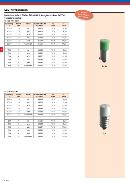 LED fÃ¼r â¢ Retrofit â¢ Industrie â¢ Beleuchtung â¢ Strahler