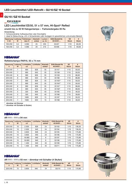 LED fÃ¼r â¢ Retrofit â¢ Industrie â¢ Beleuchtung â¢ Strahler